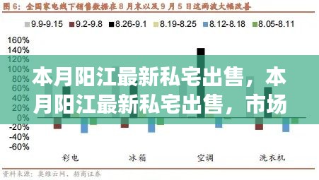 新闻中心 第297页