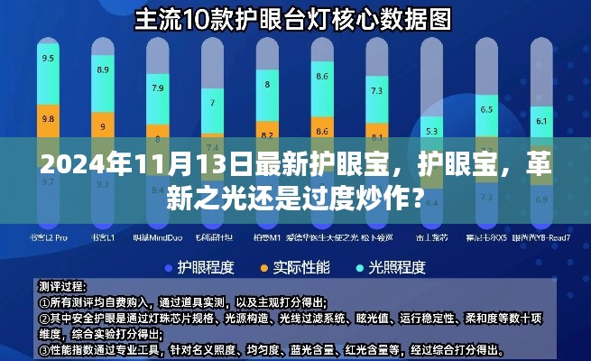 新闻中心 第274页