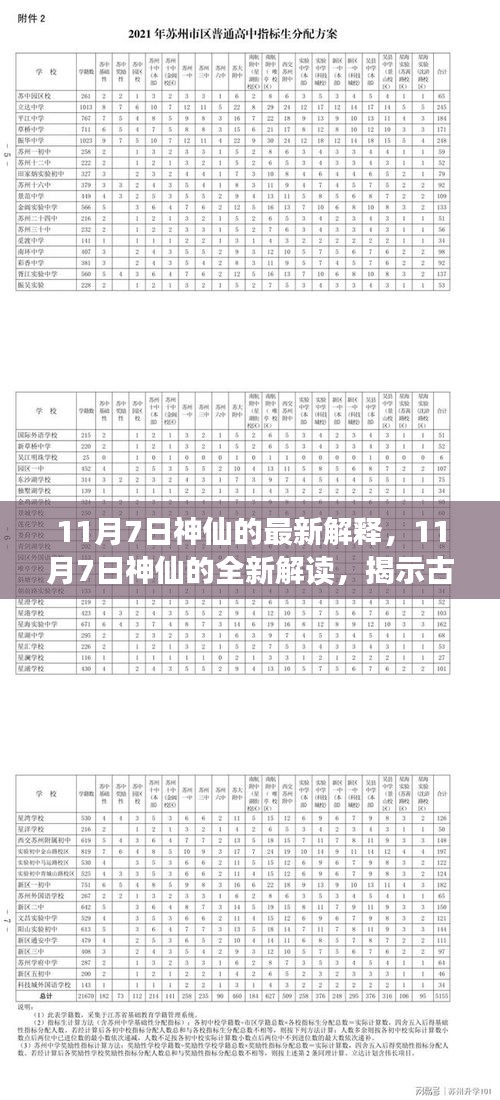 admin 第31页