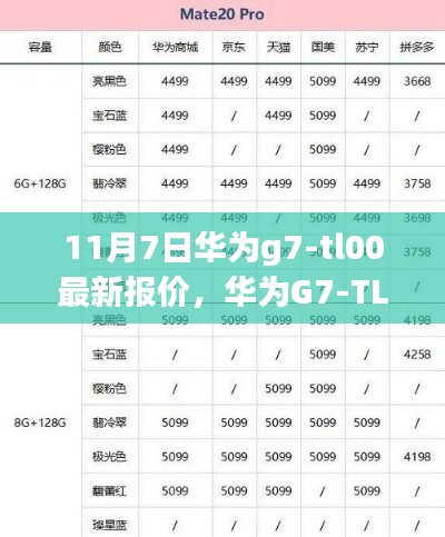 关于我们 第300页