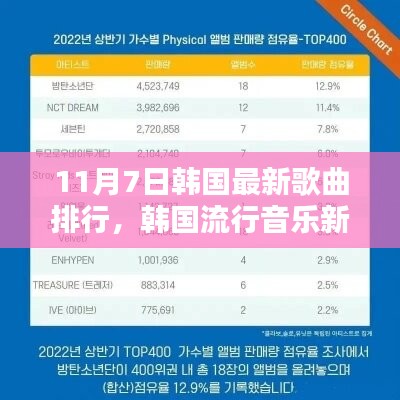 关于我们 第297页