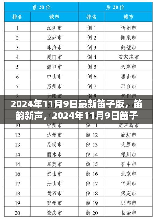 容光焕发 第28页