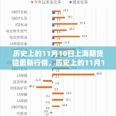 江南烟雨断桥殇 第27页
