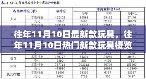 联系我们 第290页