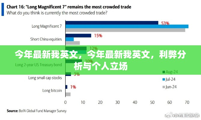初遇在故事开头 第23页