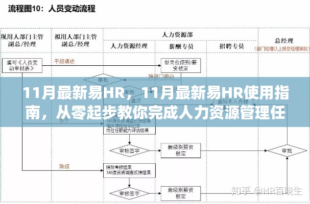星星打烊 第23页
