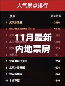 容光焕发 第23页