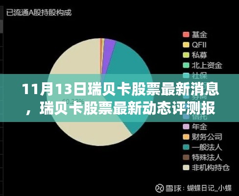 在线留言 第278页