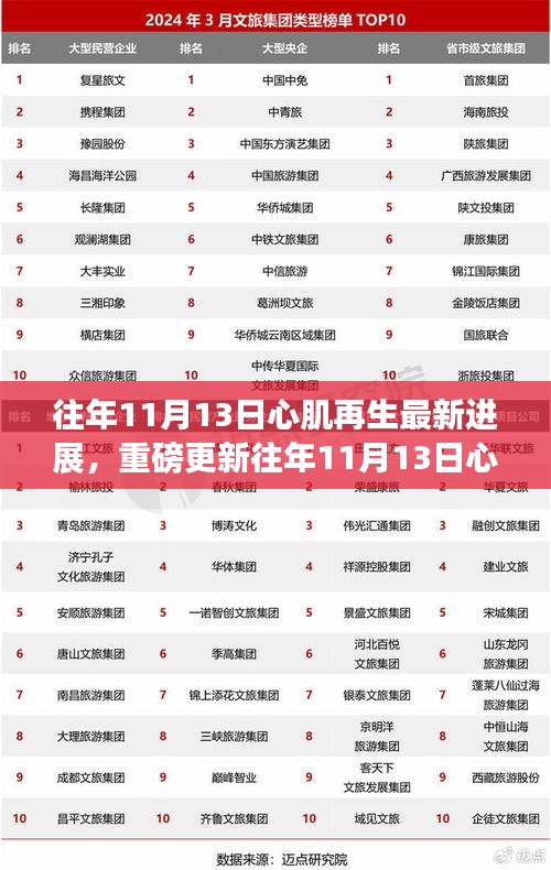 第1644页