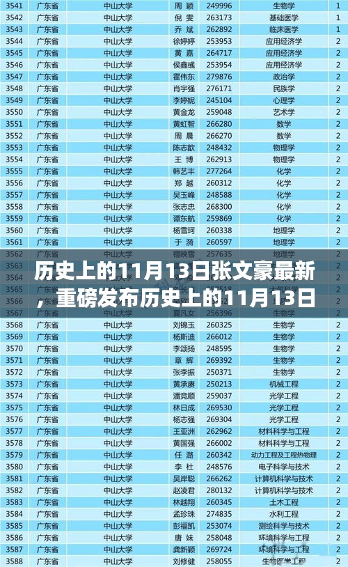 admin 第23页