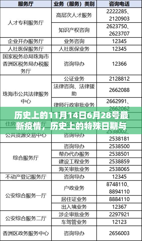回眸最初 第21页