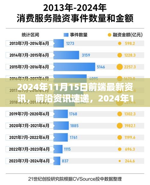 走马观花 第19页