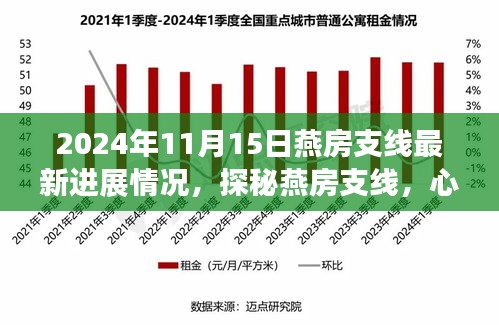 心急如焚 第19页