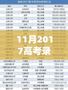 联系我们 第248页