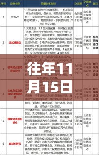 心急如焚 第18页