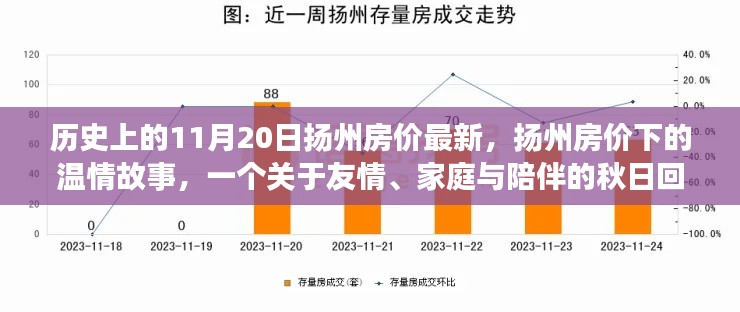手舞足蹈 第15页
