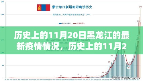 第1519页