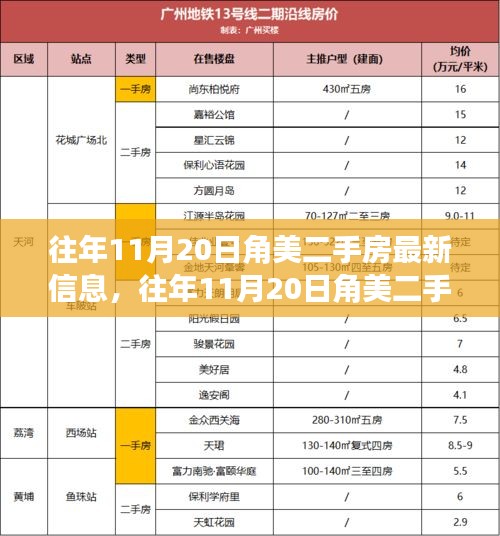 回眸最初 第16页