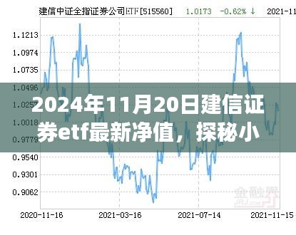 联系我们 第235页
