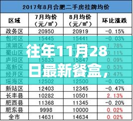 肝胆相照 第12页