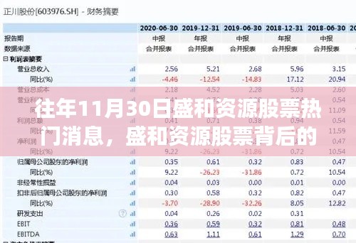 第1309页