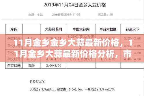 admin 第10页