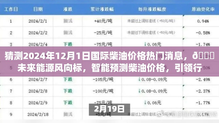 第1255页