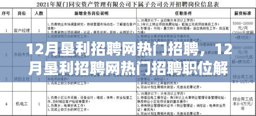 12月垦利招聘网热门职位解析