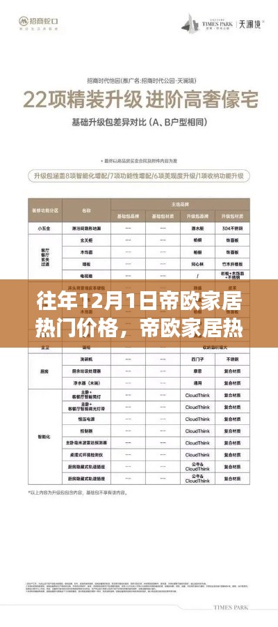 心急如焚 第7页