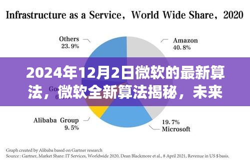 回眸最初 第8页