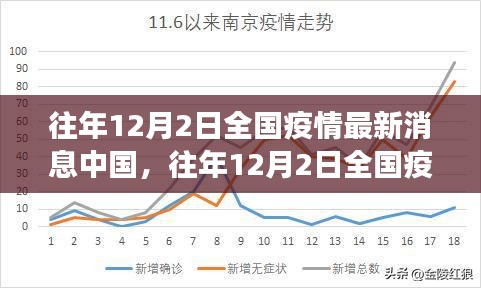 初遇在故事开头 第8页