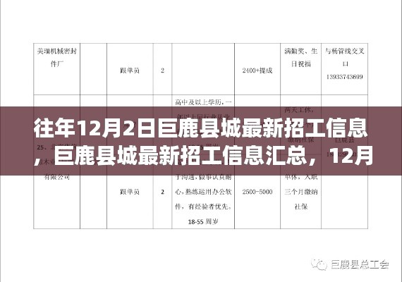 星星打烊 第7页