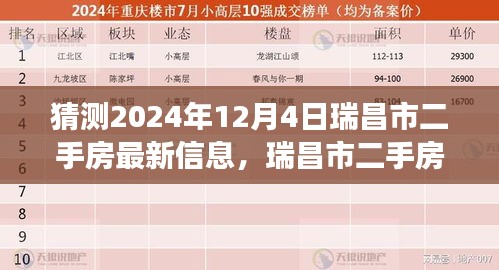 瑞昌市二手房市场深度解析与最新动态预测，聚焦2024年12月4日