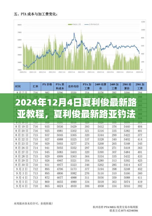 第1109页