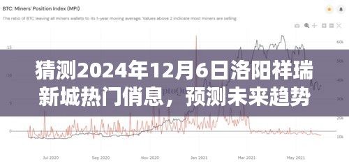 第1082页