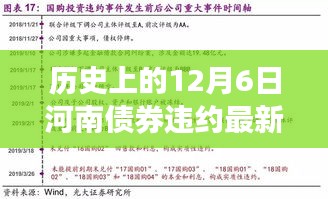 第1060页