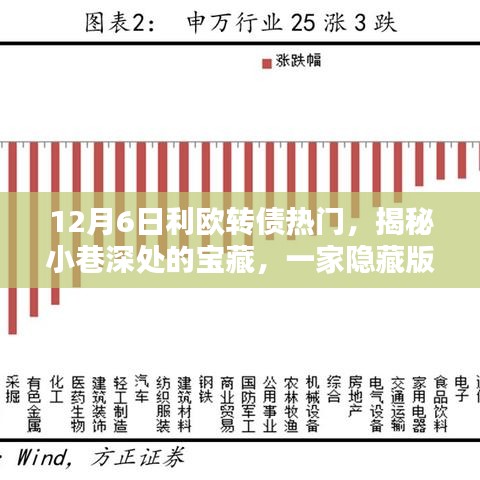 星星打烊 第3页