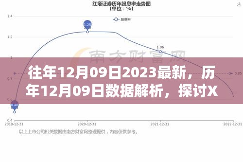 徙宅忘妻 第2页
