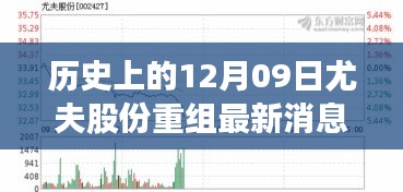 反正还淳 第3页