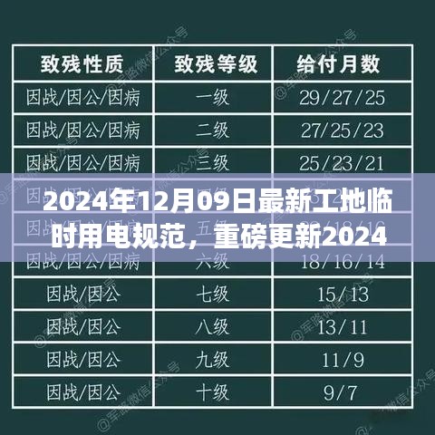 第986页
