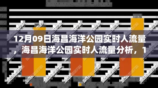 联系我们 第159页