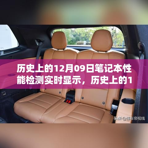 历史上的12月09日，笔记本性能检测实时显示全面评测与实时跟踪报告