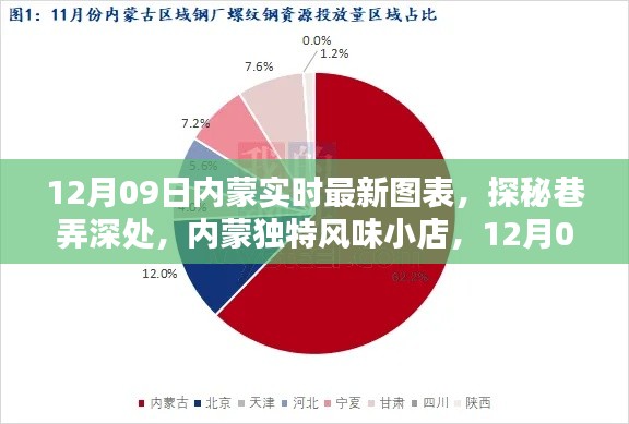 富贵荣华 第2页