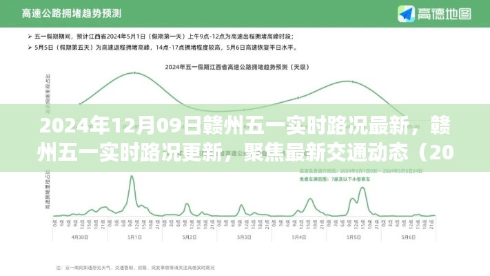 2024年12月9日赣州五一最新实时路况更新及交通动态聚焦
