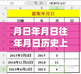 毫秒级实时搜索引擎，历史时刻精准追溯与未来展望