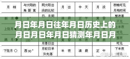 探索特定日期历史背景与夏邑路况实时监控电话号码，历史与交通监控的交汇点
