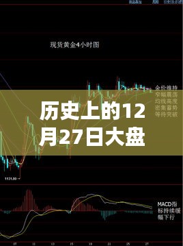 飞扬拨扈 第3页