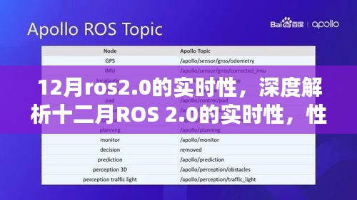 第825页
