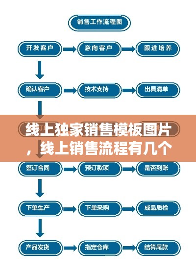 林下风气 第2页