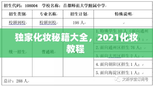 独家化妆秘籍大全，2021化妆教程 